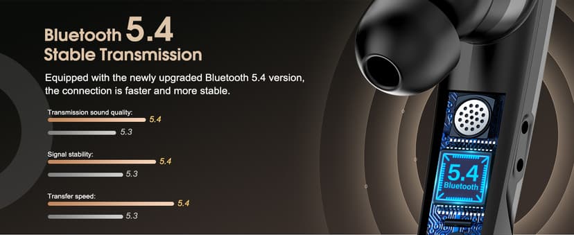 Atheewon Bluetooth Headset, Wireless Bluetooth Earpiece with ENC Noise Canceling Mic, 120Hrs Talk Single-Ear Headphones, LED Display, IPX7, V5.4 Hand-Free Earphone for Business/Trucker/Driver, Black