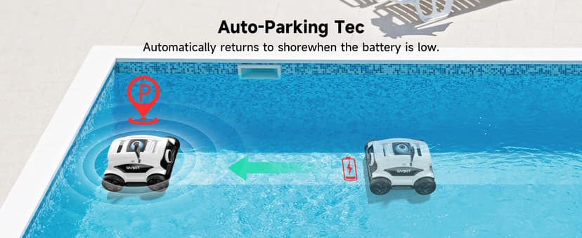 WYBOT W1103 Robotic Pool Cleaner, Cordless Pool Robot Vacuum with 50W Strong Suction,130 Mins Runtime, Self-Parking, Ideal for Above Ground Pool Up to 1300 Sq.ft