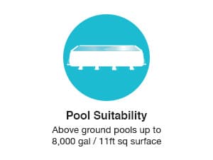 Intex 28685E 47 Inch x 47 Inch Solar Pool Water Heater Mat for 8,000 Gallon Above Ground Swimming Pool with Hose Attachment and Adaptors, Black