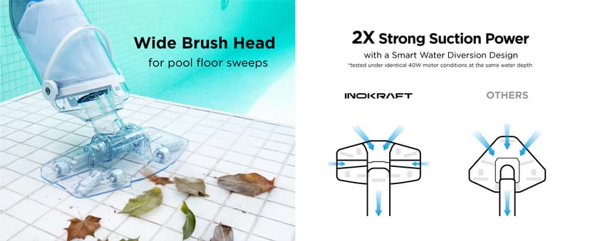 InoKraft Pool Vacuum for Above Ground Pool, Cordless Handheld Pool Vacuum for Inground Pools, Rechargeable Pool Cleaner with Powerful Suction up to 18.5 gallons/min, Ideal for Leaves, Debris, Blue