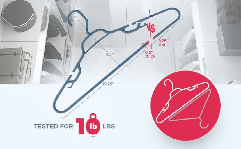 Neaties Large & Wide Heavy Duty Clothes Hangers 12 Pack – Made in USA – Ideal for Plus Size Clothing – 10lb Plastic Hangers with Notches for Oversized Adult Coats & Pants – Blue