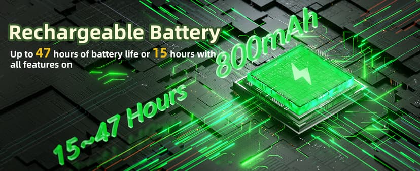 Rechargeable Shooting Protection Earmuffs with 4X Sound Amplification, Automatic Noise Cancelling Headphones Electronic Ear Muffs Music Volume Adjustable Folding for Hunting Racing Mowing