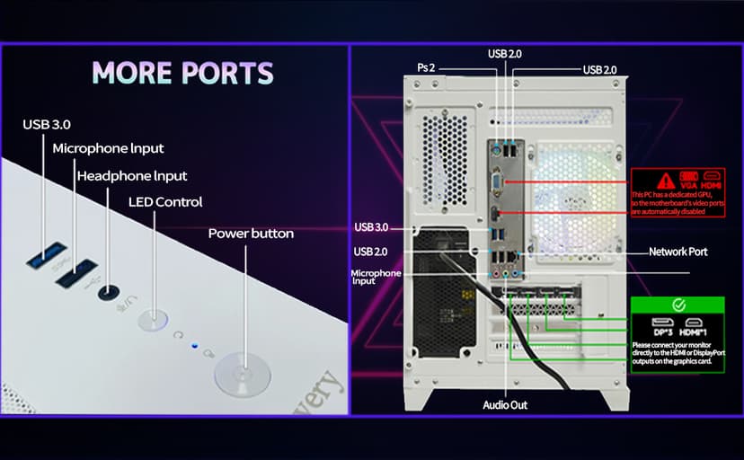 suevery High End Desktop Computer | Ryzen 7 5700X + RTX 5060 8G | 32GB DDR4 + 1TB SSD | WIFI6| Streaming Office VR Home Video 5K Editing Gaming PC