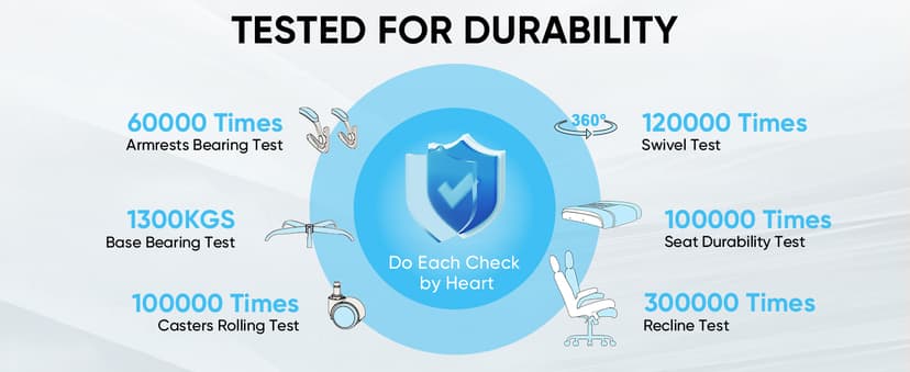 Sytas Executive Leather Office Chair, Comfy Desk Chair with Adjustable Headrest & Flip-up Padded Arms & Lumbar Support, Adjustable Hight and Tilt, Rolling Swivel Chair, Black