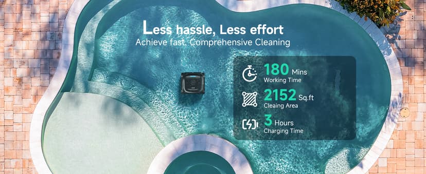 WYBOT C2 Cordless Robotic Pool Cleaner, Pool Vacuum Robot for Inground Pools with Dual Filter, Lasts 180 Mins, Wall & Waterline Cleaning, Smart Weekly Timer, OTA Upgarded (Dark Black)