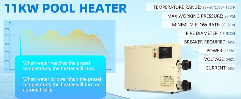 11KW 240V Pool Heater for Above Ground Pool, Electric Swimming Pool Heater with Touchscreeen, Hot Tub Thermostat for Spa, Bathtub, Above Inground Pool, 1500 Gallons (11KW)