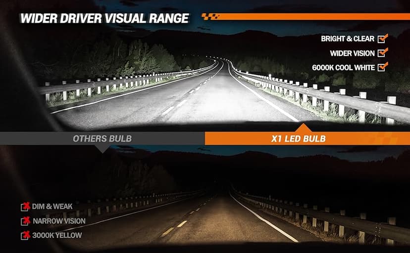 SEALIGHT H11 Bulbs, 4X Super Bright Powersport Bulbs 6000K White Plug and Play, Pack of 2