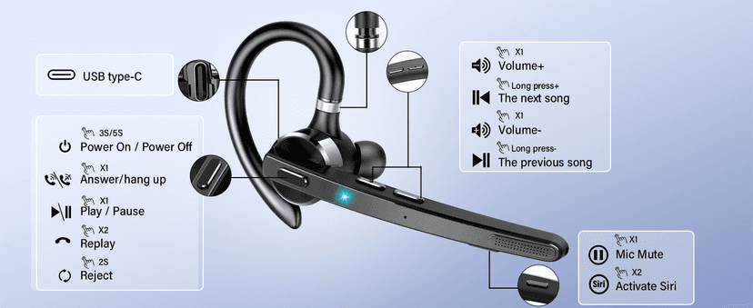 Thunelec Bluetooth Headset, Wireless Bluetooth 5.3 Earpiece, 90Hrs Hands Free Headset with APTX HD Audio & Mute Button, Dual Noise Cancelling Mics, Single-Ear Headphone for Trucker/Business/Office/Gym