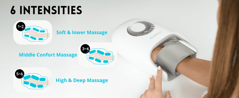 Hand Massager with Heat and Compression for Arthritis and Carpal Tunnel, Finger Numbness, Circulation, Pain Relief, from Wrist to Palm and Finger with Kneading Rollers, Fan Cooling Gifts for Women Men