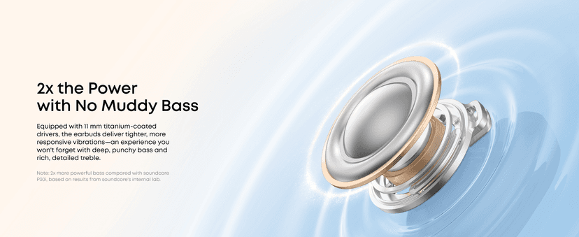 Soundcore P31i by Anker, Real-Time Adaptive Noise Cancelling, Hi-Res Sound, Translation Earbuds, 50H Playtime, Wireless Earbuds, Bluetooth Earphones, Spatial Audio, Fast Charging, IP55