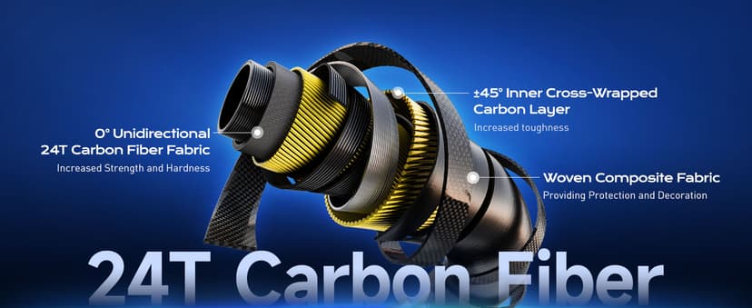 HANDING Pioneer Bass Fishing Rod Versatile Spinning & Casting Rod with Medium Power Moderate Fast Action EVA Handle for Largemouth Smallmouth Walleye