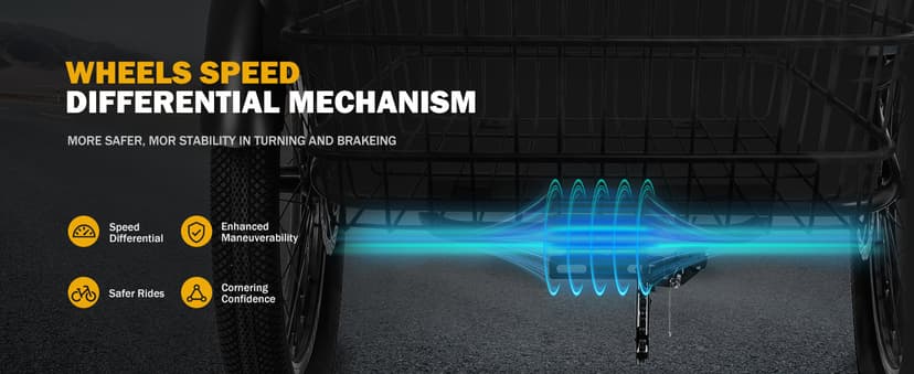 Qlife Triker Electric Bike, Peak 750W/1200W Brushless Motor Folding Trike Ebike, 499Wh Removable Battery, Step-Thru 3 Wheel Electric Bicycle, Up to 55 Miles, 20 Tire Tricycle for Adults