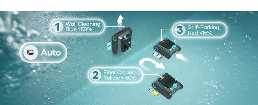 AIPER Scuba S1 Cordless Robotic Pool Cleaner, Pool Vacuum for Inground Pools, Wall and Waterline Cleaning, Smart Navigation for Pools up to 1,600 Sq.ft (Renewed)