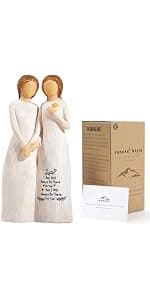 Retirement Gifts for Women, Happy Retirement Party Decorations, Retired Gifts for Teachers Coworkers Nurses Friends Sisters Retirement Gift for Woman, 5.5” Resin Angel Figurine - Retirement Gifts B0DF368QNW