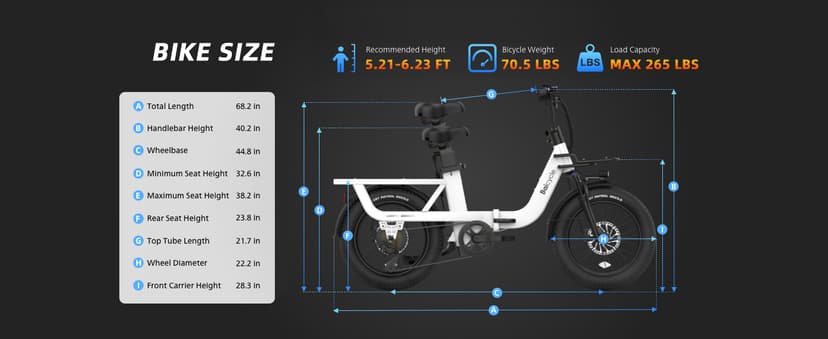 Upgraded Electric Bikes for Adults with 750W/1500W Peak Motor 20" Fat Tire E Bike with 28 MPH 90 Miles Max Range 48V Removable Battery EBike Electric Bicycle Commuter Ebikes