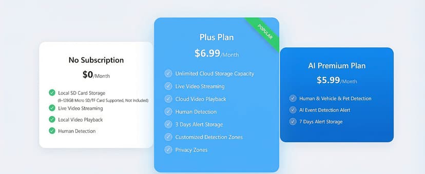 2K Security Camera System, 5GHz&2.4GHz WiFi Solar Wireless Cameras for Home Security, Wire-free Installation, AI Detection, Two-way Audio, Mobile alerts, SD/Cloud Storage, Color Night Vision, 4 Packs