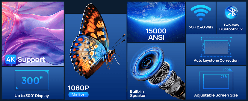 Projector with WiFi and Bluetooth, 1080P Full HD Portable Projector, 4K Supported Outdoor Projector, Lag-free 5G WIFI 6, Compatible with iPhone, Android, PC, TV Stick, PS5, Xbox