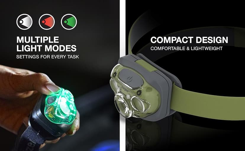 Energizer LED Headlamp PRO (2-Pack), IPX4 Water Resistant Headlamps, High-Performance Head Light for Outdoors, Camping, Running, Storm, Survival LED Light for Emergencies (Batteries Included)