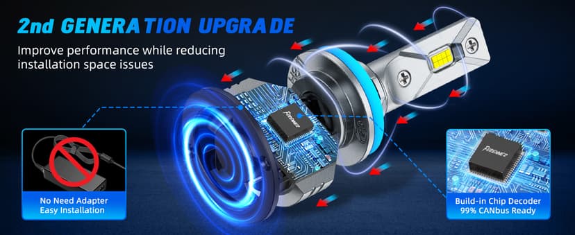 9005/HB3 H11/H9/H8 Light Bulbs Combo, 110000LM 1400% Ultra-Bright 6500K White, 1:1 Size Easy Install, HB3 H9 H8 Fog Light Bulbs with 22,000 RPM Fan CANbus Ready, Back Up Light Assemblies Pack of 2
