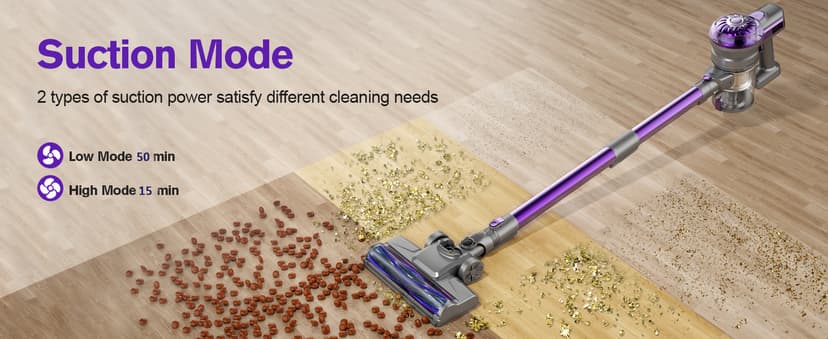 Cordless Vacuum Cleaner, Lightweight Stick Vacuum for Home, Handheld Cordless Vacuum for Hardwood Floor, Carpet & Pet Hair, Powerful Suction, Self-Standing, Purple