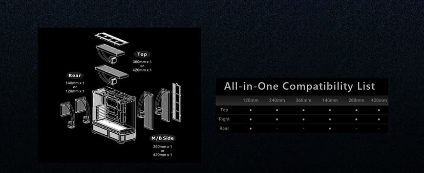 Thermaltake View 600 TG; Full Tower; 420mm Radiator Support; 480mm GPU Clearance; Hidden Connector Support; Rotatable PCIe Slots; 220mm PSU Clearance; Black; CA-11H-00F1WN-00