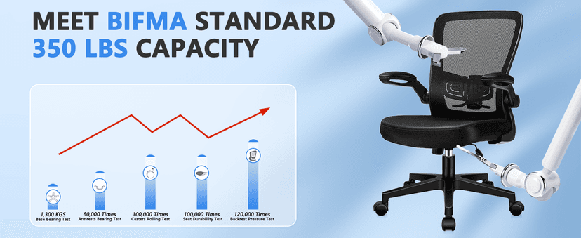 KLASIKA Desk Chairs with Wheels, Ergonomic Mesh Office Chair Adjustable Height and Swivel Lumbar Support Home Office Chair with Flip Up Armrests (8PK)