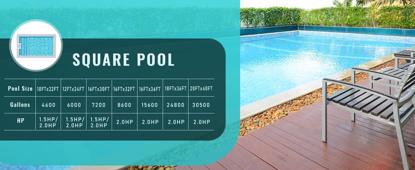 Pool Pump Above Ground/Inground, 2 HP 6900GPH Powerful Selfpriming Pool Pumps for 15,000-31,000 Gallons Pools, Dual Voltage Swimming Pool Pump with Strainer Basket & Drain Plug (2.0HP)