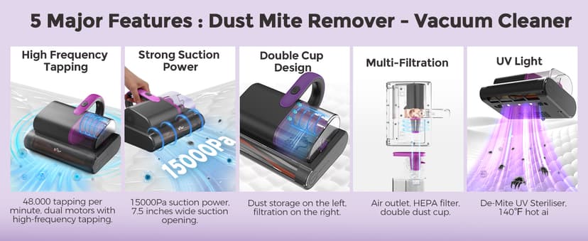 Bear Mattress Vacuum Cleaner, Bed Vacuum Cleaner with 253.7nm UV-C Light, 140°F Heat, HEPA Filter, 15Kpa Strong Suction Versatile Handheld Vacuums for Bed, Sofa, Couch, Dust & Pet Hair(Corded)