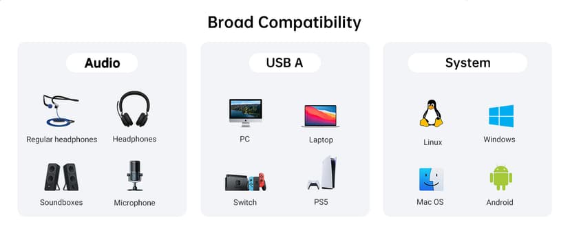 USB to 3.5mm Jack Audio Adapter External Sound Card with 3.5mm Headphone and Microphone TRS Jack to USB Compatible with Windows, Laptops, Desktops Windows, MAC, Linux, PC, PS5, PS4