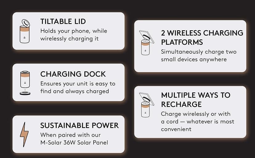 Duracell M100 Portable Charging Hub – 92W Charger for Laptops & Tablets, Wireless Charging for Cell Phones & Earbuds – Light & Compact Power Bank Station w/ USB-C & USB-A Ports, Charging Dock