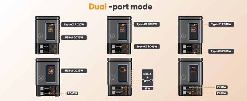 6-in-1 Charging Station,105W GaN Retractable Charger with Magnetic Pad – MagSafe Compatible, USB-C Fast Charging for iPhone, AirPods, MacBook, Apple Watch, and Other Phones, Tablets, Laptops