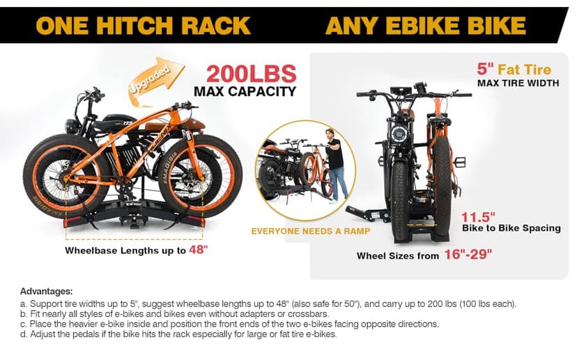 Ebike Rack with Ramp for 2 E-Bikes 200 lbs Capacity Fits 5" Fat Tire, Hitch Bike Rack for Cars SUVs Trucks with 2" Receiver, Foldable Tilting Locking No Assembly Needed E-Bike Platform Carrier