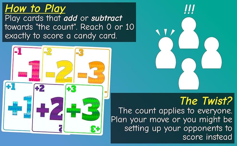 3, 2, 1, Piñata! – Fun Family Card Game for Kids & Adults – Fast-Paced Party Game for Game Night – Ages 7+, 2-5 Players – Portable Travel Game