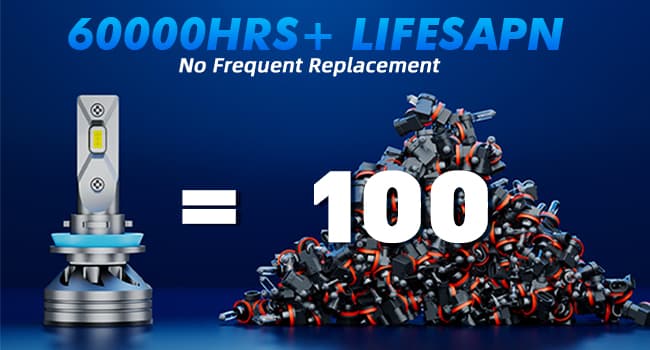 9005/HB3 H11/H9/H8 Light Bulbs Combo, 110000LM 1400% Ultra-Bright 6500K White, 1:1 Size Easy Install, HB3 H9 H8 Fog Light Bulbs with 22,000 RPM Fan CANbus Ready, Back Up Light Assemblies Pack of 2