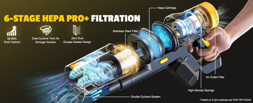 LIVOWALNY Cordless Vacuum Cleaner Compatible with DeWalt 20V Battery, 350W Brushless 40kPa Suction, 0.8L Dual Dust Cup, LED Floor Brush & 180° Flex Wand for Hardwood & Carpet (Battery Not Included)