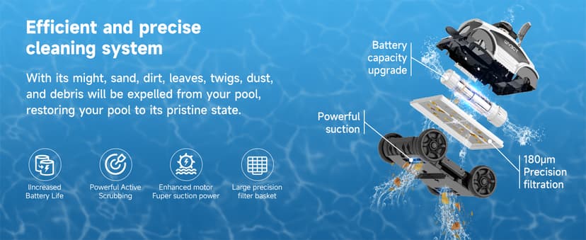 WYBOT W1103 Robotic Pool Cleaner, Cordless Pool Robot Vacuum with 50W Strong Suction,130 Mins Runtime, Self-Parking, Ideal for Above Ground Pool Up to 1300 Sq.ft