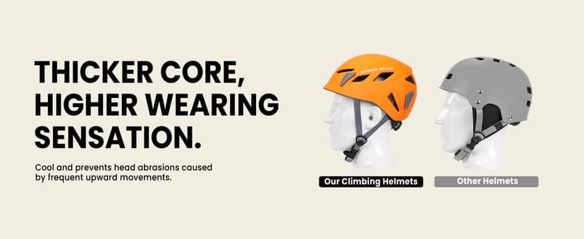 OutdoorMaster Rock Climbing Helmet Adults Mountaineering Helmet Arborist Helmet Hiking Caving Search and Rescue Tree Climbing Helmet Adjustable