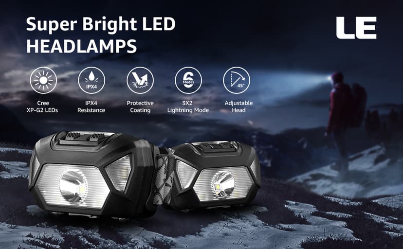 Lepro HeadLamp, 2 Pack Super Bright LED Head lamp with 6 Lighting Modes, Waterproof, Battery Powered LED Lightweight Headlight for Cycling Running Camping for Kids Adults