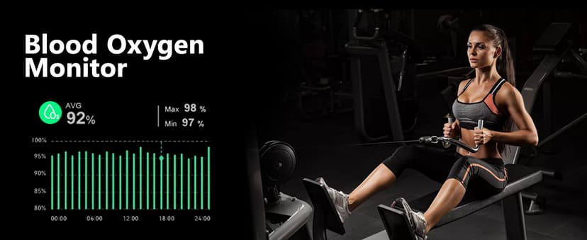 Health Smart Watches for Men Women - 1.87'' Large Display Fitness Trackers Watch with Heart Rate, Blood Pressure, Blood Oxygen, Sleep & Stress Track, 110+ Sports Modes, IP68 Waterproof Watch,Black