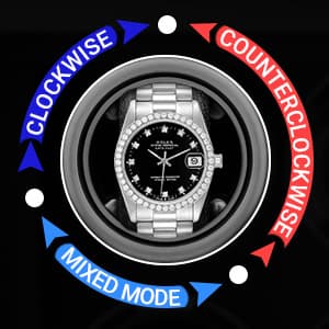 TIMECUBE 9 Watch Winder with 4 Storage Slots and Interior Light