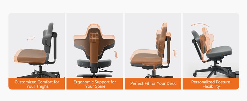 Newtral Standing Desk Chair, Standing Mate Chair for Sit-Stand, Ergonomic Leaning Perch Chair with Anti-Fatigue Mat, Standing Desk Stool, Horse Saddle Chair, Height Adjustable Home Office Posture Seat