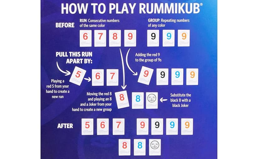 Pressman Rummikub - The Original Rummy Tile Game | Exciting Family Game of Strategy and Luck | Promotes STEM Skills | For Kids, Teens, Adults | 2-4 Players, Ages 8+