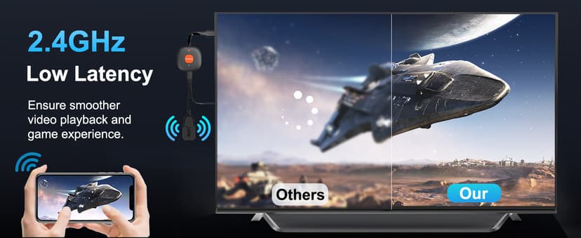 Wireless HDMI Dongle Adapter 4K, SOCLLLife Display Receiver for iOS/Android/Windows Devices to TV, Monitor, or Projector, Screen Mirroring with Airplay/Miracast/DLNA for Movies, Presentations