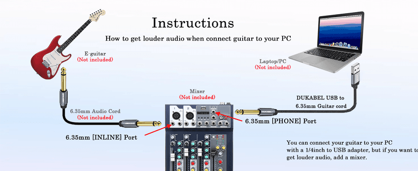 DUKABEL USB Guitar Cable, USB-A to 1/4 TS Cord for Guitar Recording, 8Feet/2.4Meter Instrument Mono Cord for Bass, Mixer, PC, Laptop(Donot Work with RockSmith)