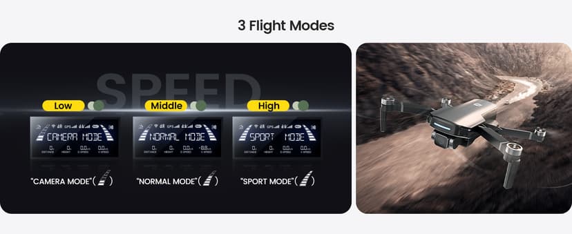 Holy Stone GPS Drone with 4K UHD Camera for Adults Beginner; HS360S 249g Foldable FPV RC Quadcopter with 10000 Feet Control Range, Brushless Motor, Follow Me, Smart Return Home, 5G Transmission