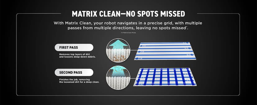 Shark AV2501S AI Ultra Robot Vacuum, with Matrix Clean, Home Mapping, 30-Day Capacity HEPA Bagless Self Empty Base, Perfect for Pet Hair, Wifi, Dark Grey