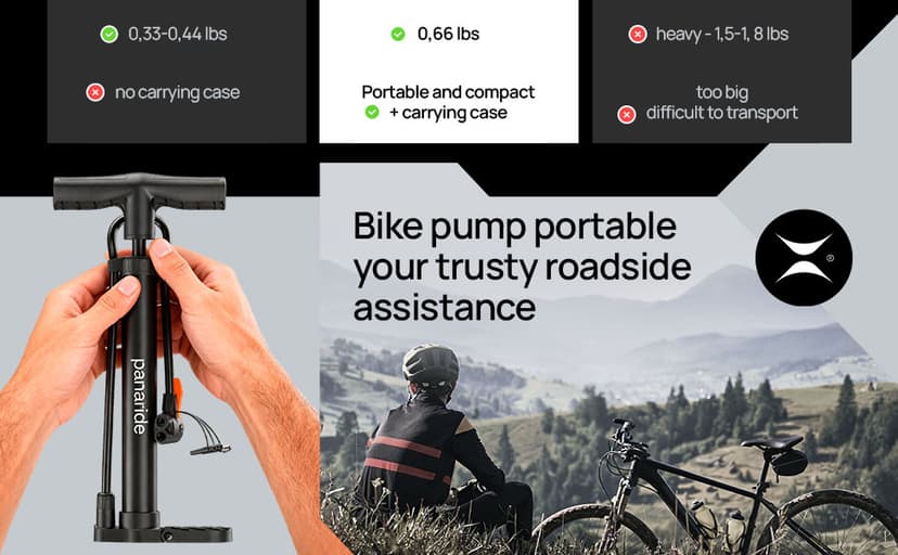 Bike Pump Floor, Advanced Bike Tire Inflator, Bicycle Hand Air Pump with Dual Presta and Schrader Valves, Handheld Pump, Suitable for Road and Mountain Bikes, Baby Stroller, Balls