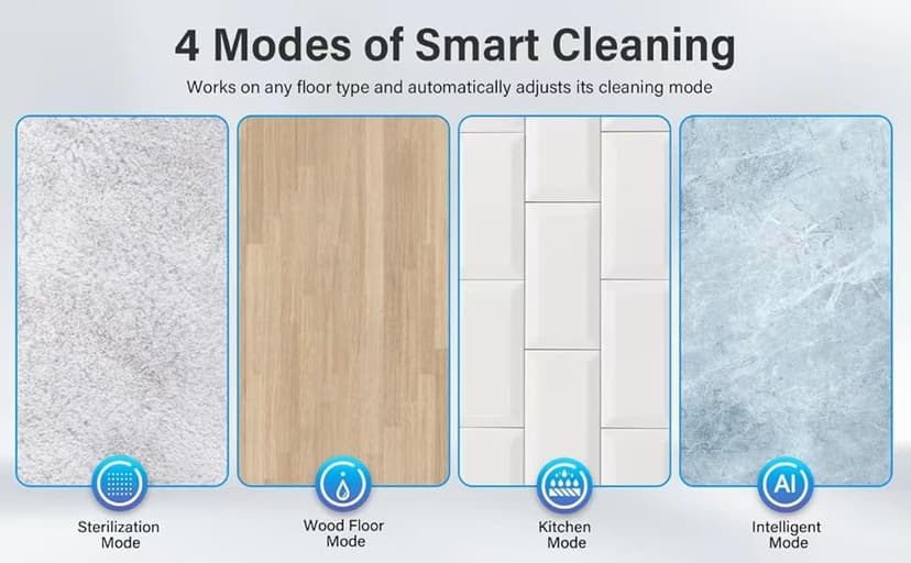 Xcity Cordless Wet Dry Vacuum Cleaner & Mop Combo - Self-Cleaning, Aromatherapy, 50Mins Runtime - Stick Vacuum for Pet Hair, Hardwood Floor, Carpet