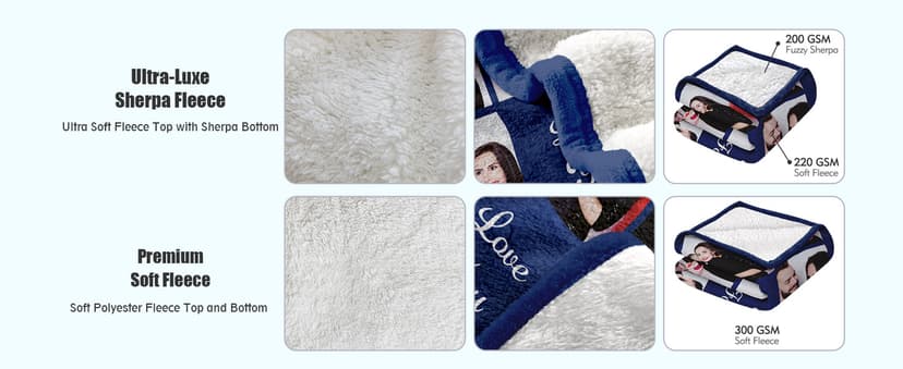 Sherpa Fleece Custom Photo Blanket - Soft, Warm, Personalized Couples Gifts for Boyfriend, Girlfriend - Customized Picture Blanket for Birthday, Christmas