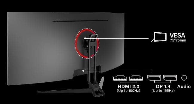 Gawfolk 34 Inch Ultrawide Curved Gaming Monitor, 21:9 WQHD 3440x1440 165Hz Curved 1500R Computer Monitor PIP/PBP,1ms(MPRT) 127% sRGB,HDMI & DP,Tilt Adjustable,Panoramic for Office & Immersive Gaming